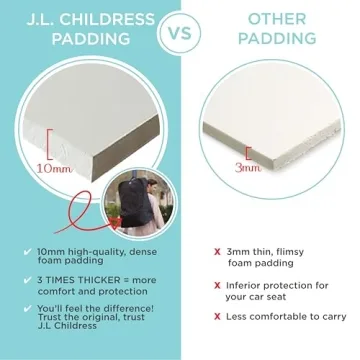 Padded Disney Backpack Car Seat Travel Bag for Kids