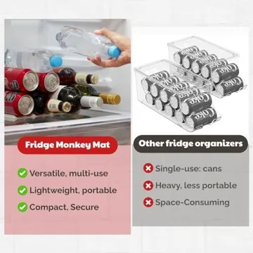 Fridge Monkey Mat - Wine & Soda Can Organizer