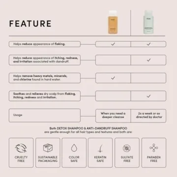 OUAI Anti Dandruff Shampoo - Soothe Flaky Scalp