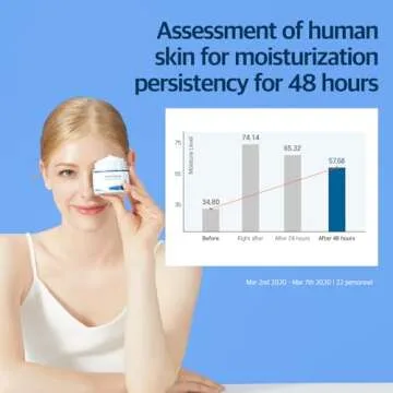 ROUND LAB Birch Juice Moisturizing Cream 2.7 Fl Oz, 48-Hour Deep Hydrating Face Moisturizer with Birch Sap & Vita Hyaluronic Acid for Acne-Prone Skin, Reduces Sebum, Oil, Blackheads, Korean Skin Care