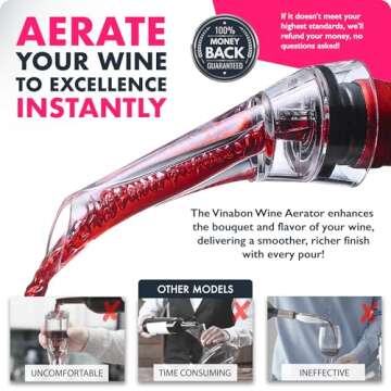VINABON Wine Aerator Pourer Spout 2025 – Professional Wine Aerator Attaches to Bottle for Improved Flavor, Enhanced Bouquet, and Rich Finish. No-Drip, Spill-Free Design. Includes Wine Guide eBook.