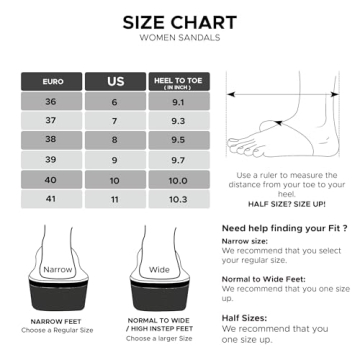 AEROTHOTIC Comfortable Flip Flops for Women with Arch Support