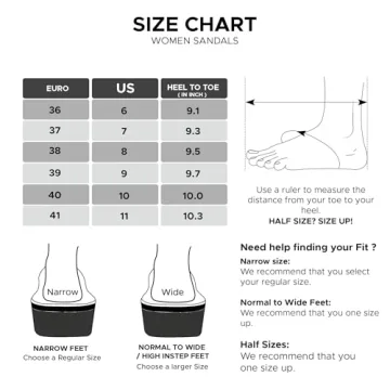 AEROTHOTIC Comfortable Flip Flops for Women with Arch Support