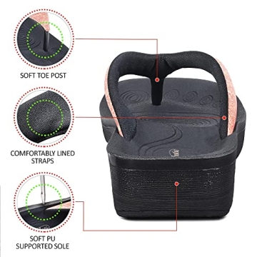 AEROTHOTIC Comfortable Flip Flops for Women with Arch Support