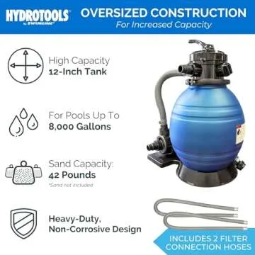 Swimline 1980 GPH Above Ground Pool Sand Filter Pump for INTEX & Bestway Pools, Hydrotools