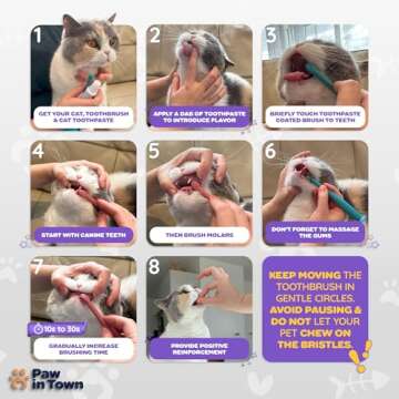 PAWINTOWN Soft Cat Toothbrush Set – Suitable for Dogs – Food Grade Silicone – Cat Dental Care, Cat Teeth Cleaning, Cat Tooth Brushing Kit (Tropical Teal)