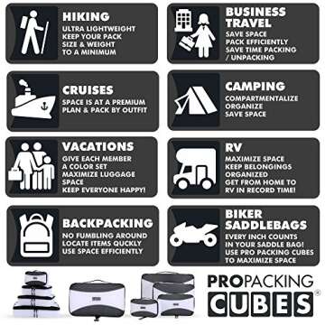 PRO Packing Cubes for Travel | 4-Piece Luggage Organizer Bags Set | Premium Quality Ultralight Trave...