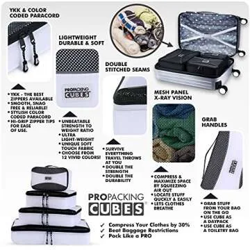 PRO Packing Cubes - Premium Quality Luggage Organizer Set