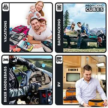 PRO Packing Cubes - Premium Quality Luggage Organizer Set
