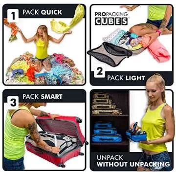 PRO Packing Cubes - Premium Quality Luggage Organizer Set