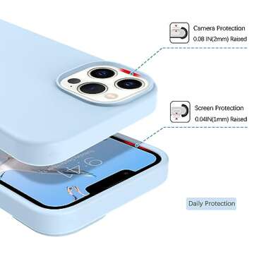 GUAGUA Compatible with iPhone 13 Pro Max Case 6.7 Inch Liquid Silicone Soft Gel Rubber Slim Microfiber Lining Cushion Texture Cover Shockproof Protective Phone Case for iPhone 13 Pro Max, Light Blue
