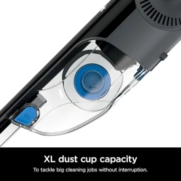 Powerful SHARK UltraCyclone Pet Pro Hand Vacuum