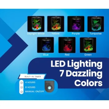 Koller AquaView 2-Gallon Aquarium with LED Lighting