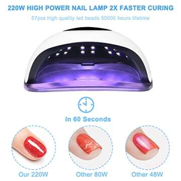 Wisdompark LED Nail Lamp 220W for Gel Nails Fast Curing Dryer with 57pcs Lamp Beads 4 Timers Professional UV Light for Home Salon Nail Art Tools White