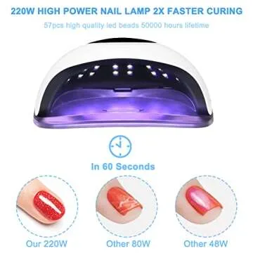 Wisdompark LED Nail Lamp 220W for Gel Nails Fast Curing Dryer with 57pcs Lamp Beads 4 Timers Professional UV Light for Home Salon Nail Art Tools White
