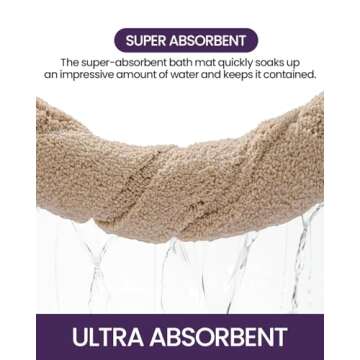 DEXI Bathroom Rug 36x24, Non Slip Washable Bath Mat for Shower Floor, Absorbent Soft Bathmat with Rubber Backing, Quick Dry Microfiber Carpet Accessories, Beige