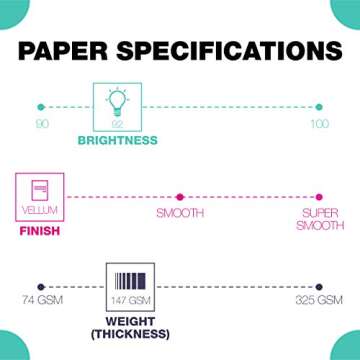 Springhill 11” x 17” Blue Colored Cardstock Paper, 67lb Vellum Bristol, 147gsm, 250 Sheets (1 Ream) – Premium Lightweight Cardstock, Vellum Printer Paper with Textured Finish – 026004R