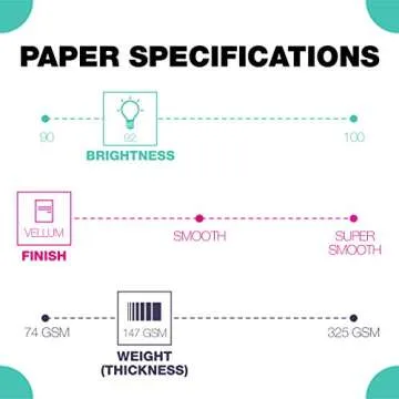 Springhill 11” x 17” Blue Colored Cardstock Paper, 67lb Vellum Bristol, 147gsm, 250 Sheets (1 Ream) – Premium Lightweight Cardstock, Vellum Printer Paper with Textured Finish – 026004R