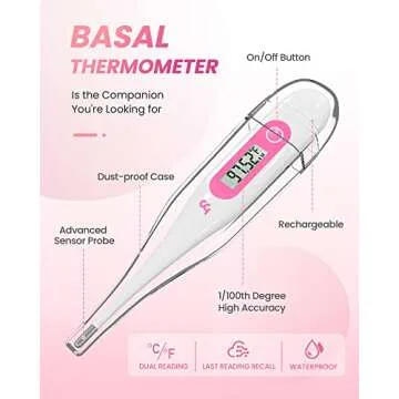 femometer Digital Basal Thermometer, Accurate Baby Thermometer for Fever, 1/100th Degree High-Precision Oral Thermometer for Pregnancy & Natural Family Plan Pink