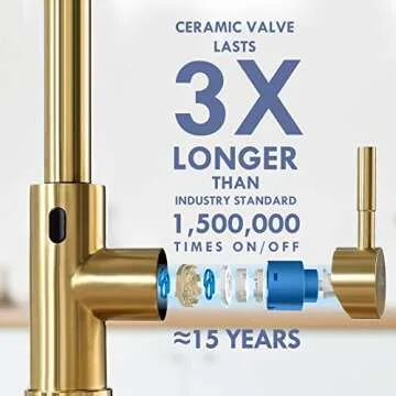 GIMILI Gold Touchless Faucet with Pull Down Sprayer, Motion Sensor Smart Activated Single Hole Spring Faucet for Kitchen Sink, Brushed Brass Finish