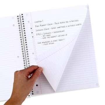 Five Star Spiral Notebooks + Study App, 2 Pack, 1 Subject, College Ruled Paper, 11" x 8-1/2", 80 Sheets, Soft Petals (820331F-ECM)