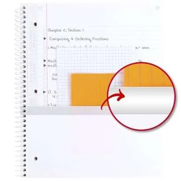 Five Star Spiral Notebooks with Study App - 2 Pack