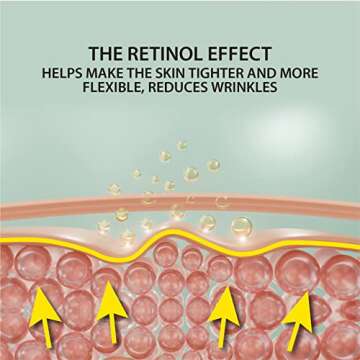 Nourishing Dead Sea Day Cream with Retinol for All Skin Types