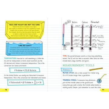 Ace Science in One Big Fat Notebook for Middle School