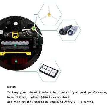 MZY LLC 13 Pack Replacement Parts for iRobot Roomba 800 900 Series 805 860 870 871 880 890 960 980 985 Vacuum Accessories, Replenishement Kit with 1 Debris Extractor 3 Filters 3 Side Brushes & Screws