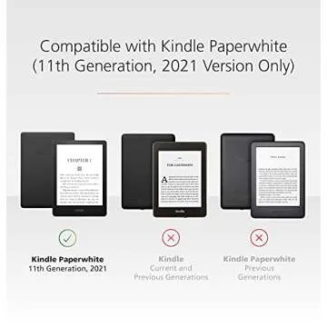 Made for Amazon, Clear Case with Screen Protector for Kindle Paperwhite & Kindle Paperwhite Signature Edition.