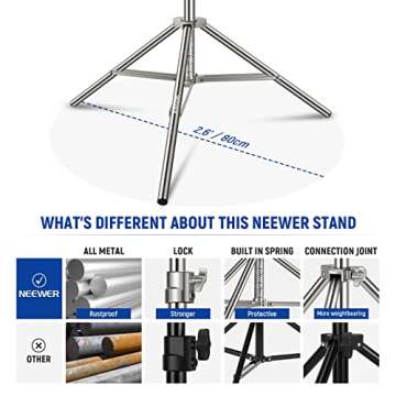 NEEWER 7.2ft/2.2m Stainless Steel Light Stand, Spring Cushioned Heavy Duty Photography Tripod Stand with 1/4” to 3/8” Screw Adapter for Strobe,LED Video Light,Ring Light, Monolight, Softbox