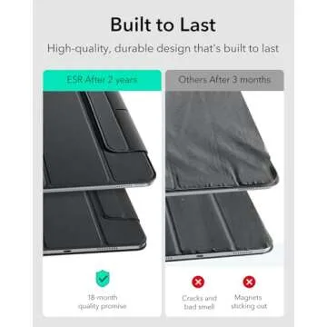 ESR iPad Mini 7 Case with Pencil Support and Trifold Stand