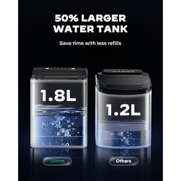 Silonn Ice Maker - Fast & Portable for Home & RV