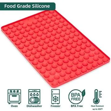 Amyandone Mini Round Silicone Molds, 148 Cavities Semi Sphere Chocolate Candy Mold for Baking and Fr...