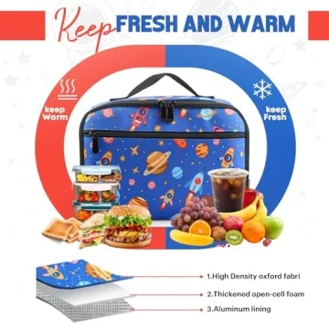 Stylish Insulated Lunch Boxes for All Ages