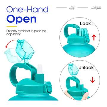 Giotto Large 1 Gallon/128oz (When Full) Motivational Water Bottle with Time Marker & Straw, Leakproof Tritan BPA Free for Fitness, Gym and Outdoor Sports-Green/Purple Gradient