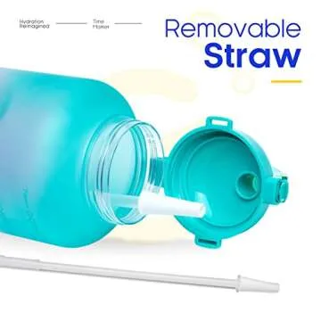 Giotto Large 1 Gallon/128oz (When Full) Motivational Water Bottle with Time Marker & Straw, Leakproof Tritan BPA Free for Fitness, Gym and Outdoor Sports-Green/Purple Gradient
