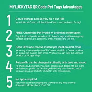 MYLUCKYTAG QR Code Personalized Pet ID Tags Dog Tags - Pet Online Profile - Scan QR Receive Instant Pet Location Alert Email