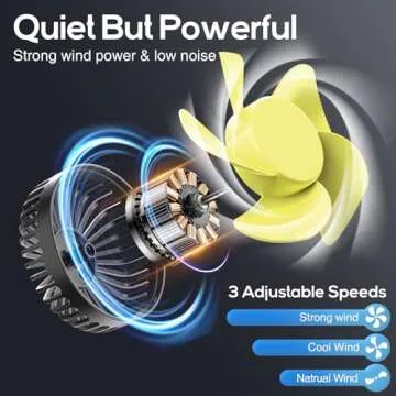 Dealswin Car Fan for Backseat Comfort and Air Flow