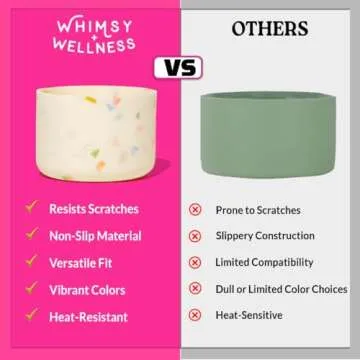 WHIMSY + WELLNESS Protective Silicone Sleeve Base for 30 Oz & 40 Oz Tumbler and Glass Refillable Bottle, Non Slip, Durable & Multi Use Accessory, Single (Silicone Base Only, Terrazzo)