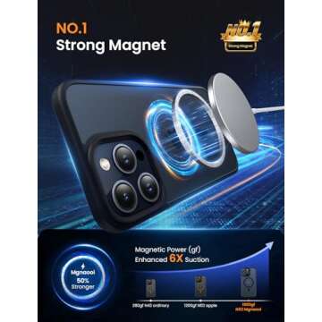 Mgnaooi Magnetic Case for iPhone 13 Pro Max Case [MIL-Grade Drop Tested & Compatible with MagSafe] Translucent Matte Back with Aluminum Alloy Keys, Anti-Fingerprint Anti-Scratch 6.7 Inch, Black
