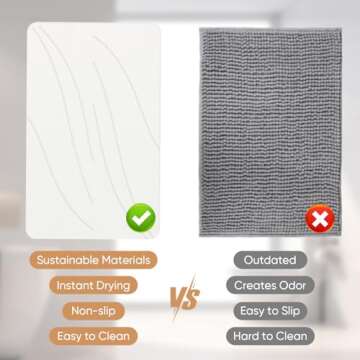 Jiloma Stone Bath Mat Quick Drying and Super Absorbent