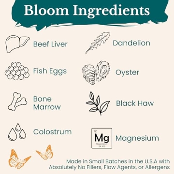 Birthright Complete Prenatal Supplement for Optimal Health