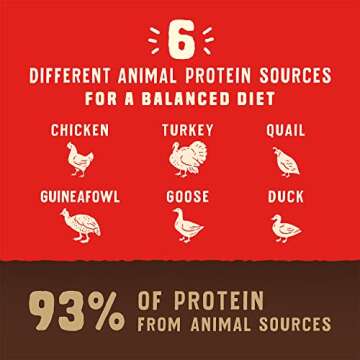 Stella & Chewy's Wild Red High Protein Grain-Free Dog Food