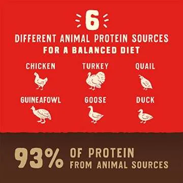 Stella & Chewy's Wild Red High Protein Grain-Free Dog Food