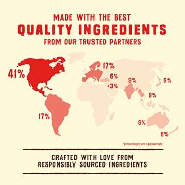 Stella & Chewy's Wild Red High Protein Grain-Free Dog Food