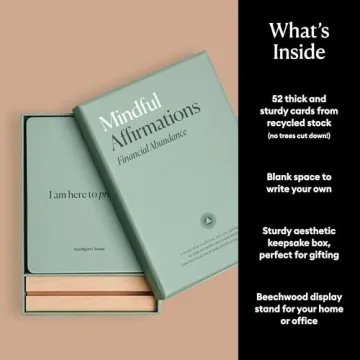 Mindful Affirmation Cards for Financial Abundance