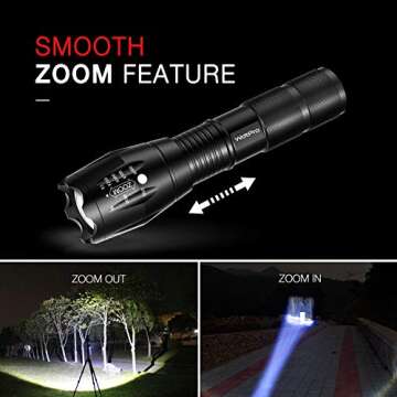 WdtPro 3000 Lumen LED Tactical Flashlight 2 Pack