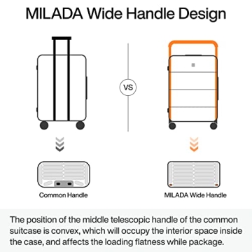 MILADA Luggage Hard Shell Suitcases Airline Approved Carry On Luggage 22x14x9 TSA Approved Luggage 20 Inch Front Opening Pocket Suitcase with Wheels Travel Luggage Wide Handle, White
