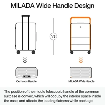 MILADA Luggage Hard Shell Suitcases Airline Approved Carry On Luggage 22x14x9 TSA Approved Luggage 20 Inch Front Opening Pocket Suitcase with Wheels Travel Luggage Wide Handle, White